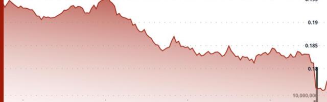 Hedera’s HBAR Slides 5% as $0.19 Support Crumbles, Traders Eye Technical Reversal
