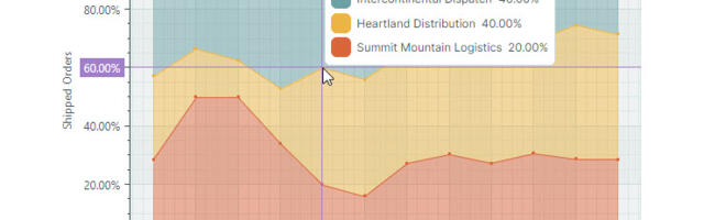 Библиотека EMX Controls для Avalonia UI — Версия 1.3 — Январь 2026