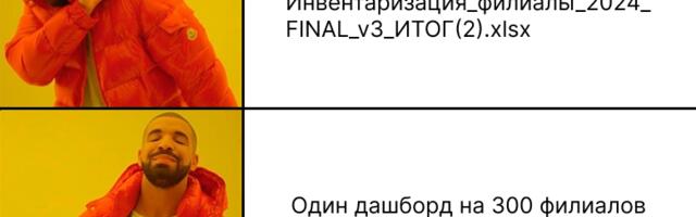 Как управлять активами в филиалах, если до склада 2000 км