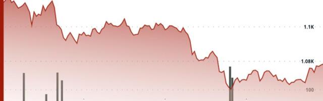 BNB Falls 3.3% as Market Shakeout Cuts Through Support