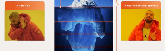 Как получить реальные данные с прода для тестирования, не сесть в тюрьму и не получить по шапке от службы безопасности