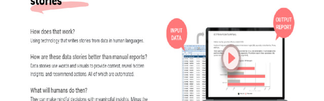 Phrazor – AI-Powered data stories