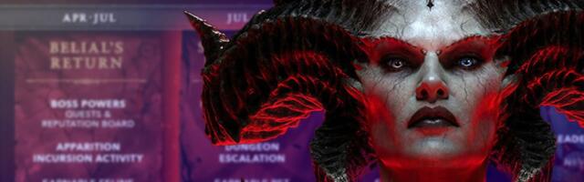 The reception to Diablo 4 Season 9 may be the worst for any season so far, and that’s saying a lot coming from Season 8