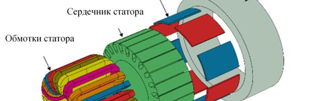 Моделирование многофазных электродвигателей: любое число фаз без изменения структуры модели