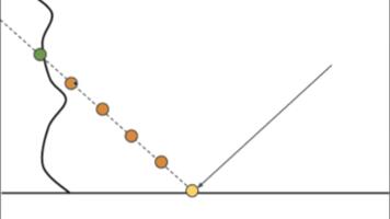 UE5 Lumen Implementation Analysis