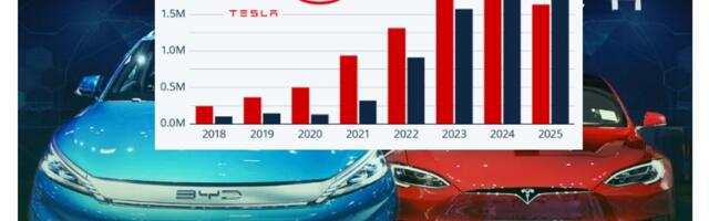 Почему китайские электромобили такие дешевые?