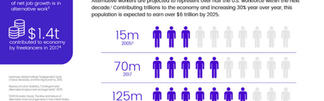 Steady’s Adam Roseman and investor Emmalyn Shaw outline what worked (and what was missing) in the Series A deck