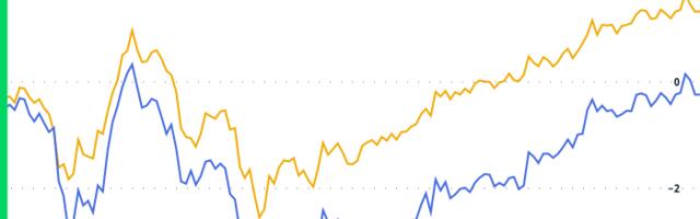Crypto Daybook Americas: Bitcoin Bargain Hunting Faces Crucial Jobs Report Test