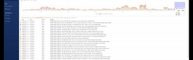 Telescope: Kubernetes как ещё один источник логов