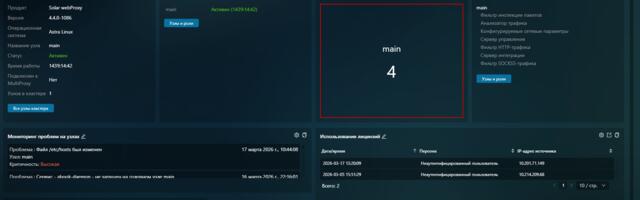 Solar webProxy и современные SWG