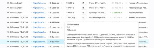 Пока все вайбкодят, мы продолжаем делать freemium базу данных для разработки ERP/LLM-систем