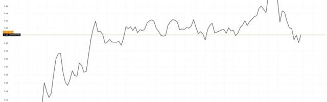 STRF Emerges as Strategy’s Standout Credit Instrument After Nine Months of Trading
