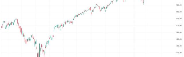 Tech index futures, crypto stocks drop as U.S.-Europe trade tensions rise, bitcoin falls