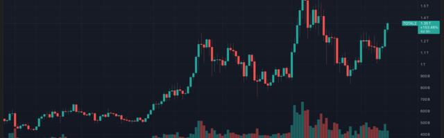 Altcoin Season Returns? Bitcoin Consolidates With ETH, SUI, SEI Among Those Taking Charge