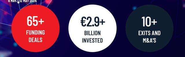 Last week recap: Over €2.9B was raised in European tech and final countdown for the Tech.eu Summit London 2024