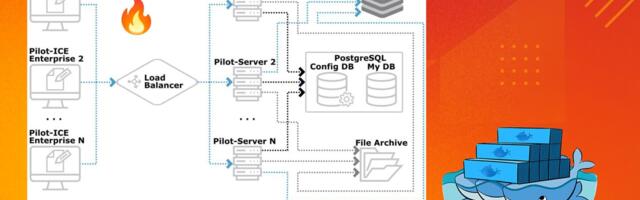 Как развернуть кластер среды общих данных Pilot: от теории к практике с Docker Swarm