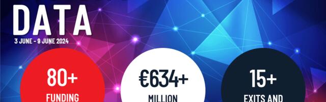 Last week in European tech: More than 80 tech funding deals worth over €634M