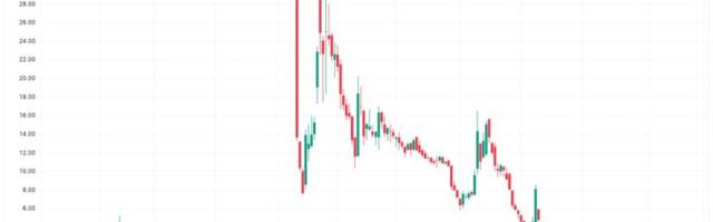 Kindly MD Delays Earnings Report Filing as Merger Losses Mount; Shares Drop