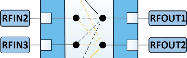 BIT-BANGING ИНТЕРФЕЙСА ПО ПОЛНОЙ