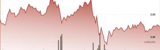 XRP Trades Higher on Big Flows, Yet Technical Setup Signals Caution XRP Trades Higher on Big Flows, Yet Technical Setup Signals Caution