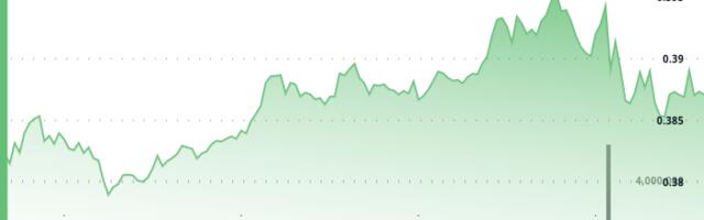XLM Jumps 4.3% Amid Volatile Trading Session