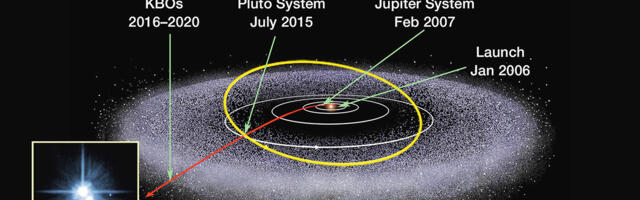 New Kuiper Belt objects lurk farther away than we ever thought