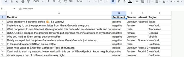 Как я создала ИИ-агента для анализа отзывов, потому что мне было лень читать 200+ строк в гугл таблице