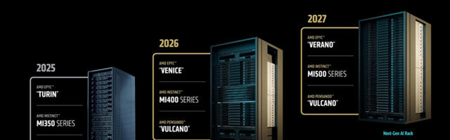 AMD gets ready for Nvidia Vera Rubin with 432GB MI400 GPU monster paired with 256-core EPYC Venice - I can't wait to see the sparks fly