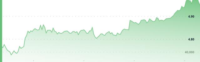 ICP Approaches $5 as Breakout Volume and DeFi BTC Flows Signal Strength