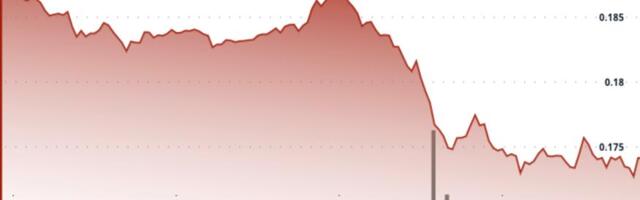 Dogecoin Breakdown Deepens, $0.18 Support Snaps as Whales Offload 440M Tokens