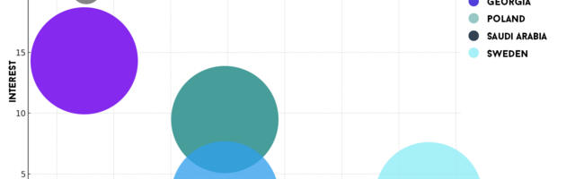 Как я автоматизировал исследование новых рынков с помощью ChatGPT-5