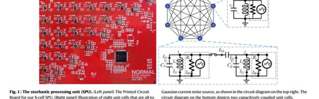 Шум как hardware: почему Normal Computing строит компьютеры, которые работают на тепловых флуктуациях