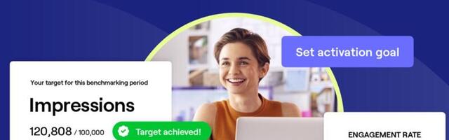 Grin unveils activation benchmarking tool for scalable influencer marketing
