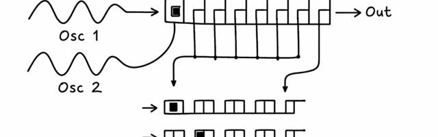 Game Boy вместо модуляра: секвенции и синтез