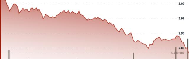 XRP Slides 4% Amid Bitcoin Sell-Off, but Cup-and-Handle Setup to $5 Intact