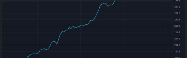 U.S. Stablecoin Battle Could Be Zero-Sum Game: JPMorgan