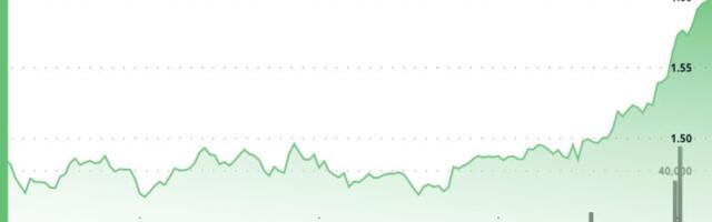 TON Rallies 8% as Telegram Ecosystem Expands With AI Launch, Tokenized Stocks