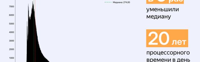 Осваиваем ML WAF: от текстовых правил к машинному обучению