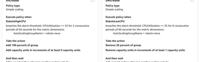 Реальный кейс настройки Pod Autoscaling в k8s с точки зрения разработчика