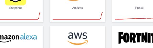 AWS outage: Amazon Prime, Alexa, Snapchat, more reportedly down or impacted