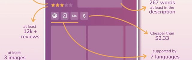 Here’s what apps need to have in order to rank top in app stores