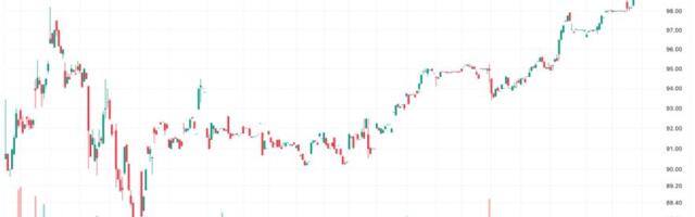 Strive’s preferred stock hits par value, unlocking bitcoin funding channel