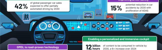 Car and chipmakers form group to develop open in-car connectivity