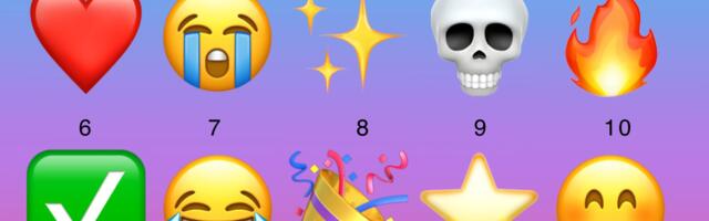 World Emoji Day 2025: Here Are the Top 10 Emoji in the U.S.