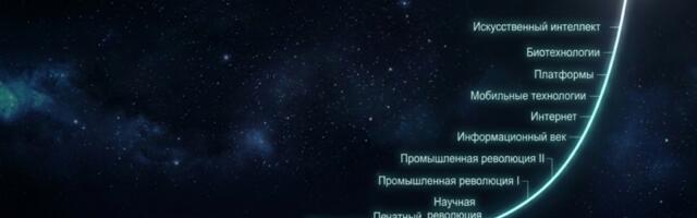 Преодоление глобальных кризисов. Часть 2. Мы подошли к точке сингулярности?