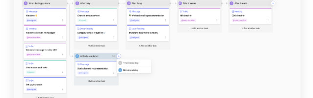 AhoyTeam – Employee workflow management platform