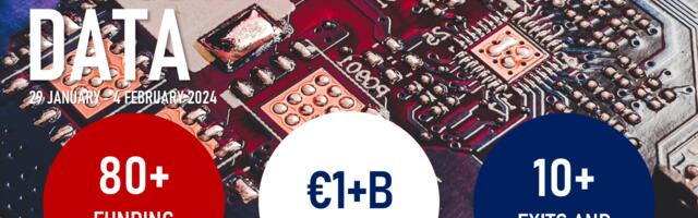 February cools after a blistering January, but over €1B was invested in the European tech last week