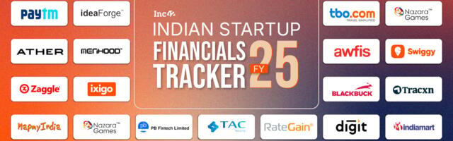 FY25 Financial Tracker: Tracking The Financial Performance Of Indian Startups