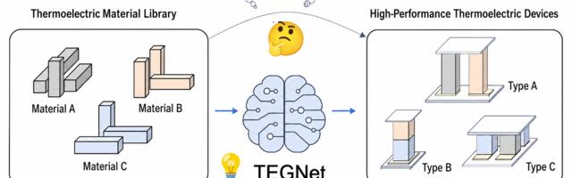 '10,000 times faster than a human scientist' — New AI tool designed ultra-efficient heat-to-electricity generators at lightning speed, a breakthrough that could slash the cost of energy harvesters and help enable cheaper, high-performance home heat pumps