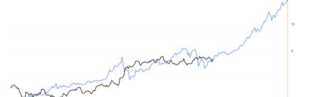 Bitcoin Still Following Previous Cycle's Trajectory Despite Price Drop: Van Straten